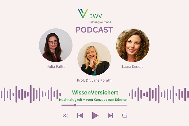 WissenVersichert – Der Podcast für Bildung in der Versicherungsbranche  Folge 6: „Nachhaltigkeit – vom Konzept zum Können“